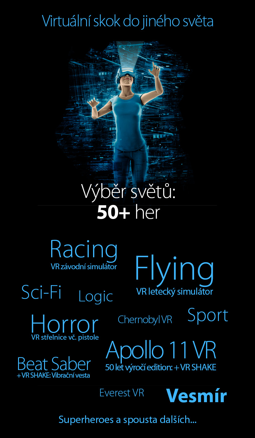 Proanejm VR na akce, pujcovna VR, virtualni realita pronajem